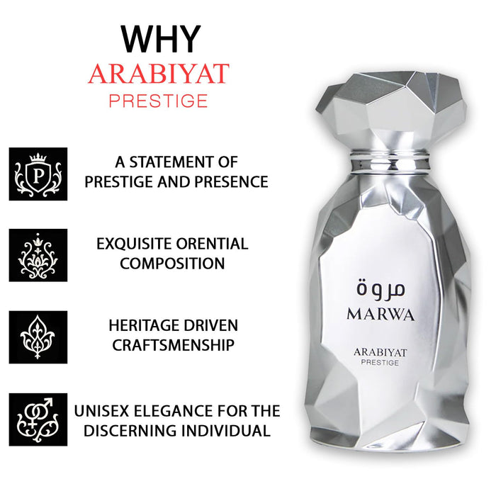 Arabiyat Prestige Marwa Eau De Parfum For Men