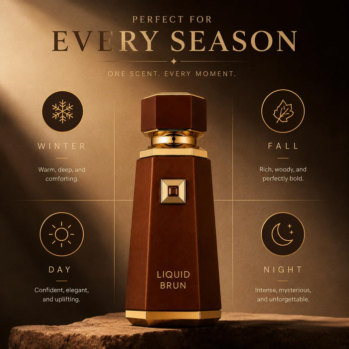 French Avenue Liquid Brun Eau De Parfum for Men & Women