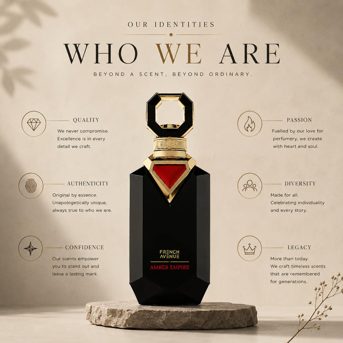 French Avenue Amber Empire Extrait De Parfum For Men & Women