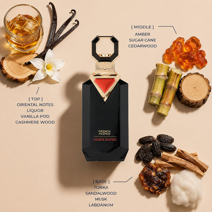 French Avenue Amber Empire Extrait De Parfum For Men & Women