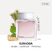Calvin Klein Euphoria Eau De Toilette For Men - Exotic Fume