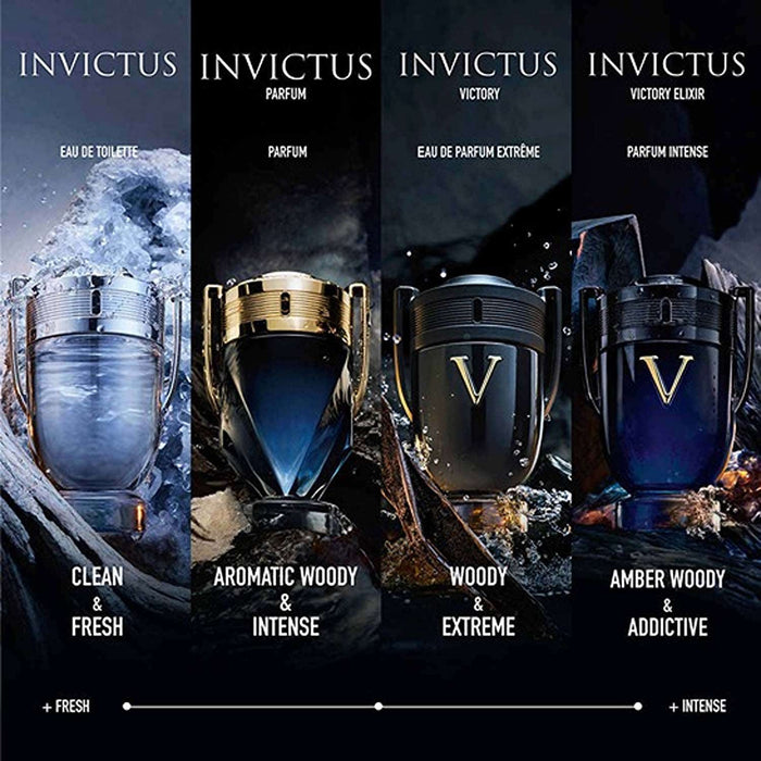 Paco Rabanne Invictus Parfum For Men